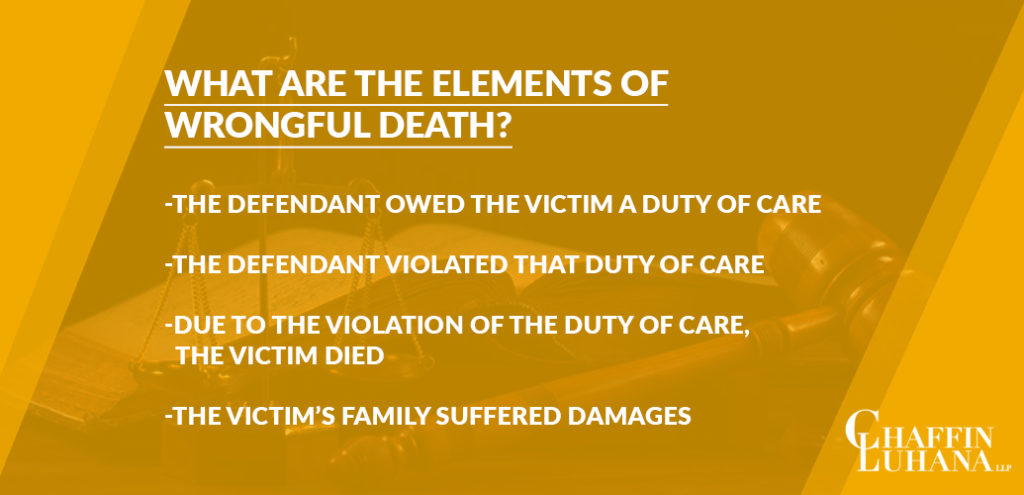 Wrongful Death Cases