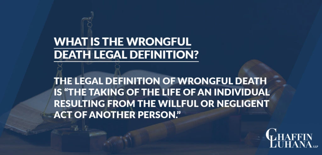 Wrongful death legal definition displayed on an informational graphic with a gavel and justice scale