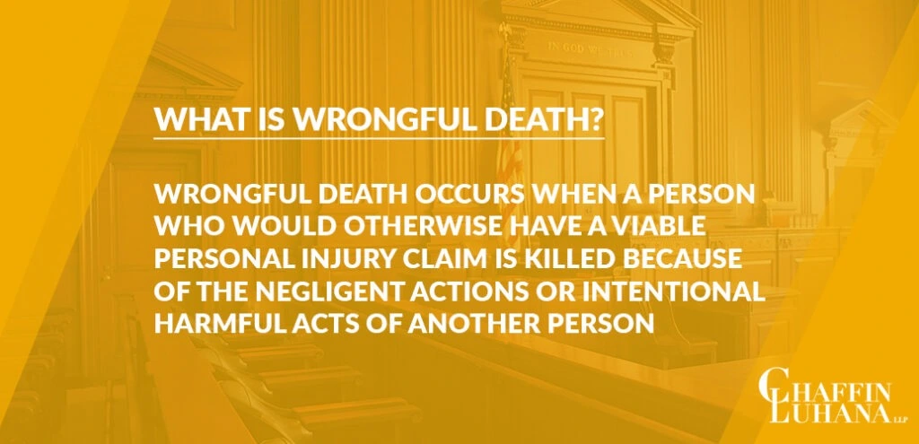 Definition of wrongful death displayed on an informational graphic with a courtroom background